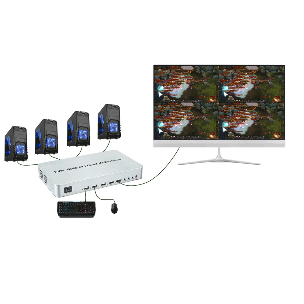 KVM 4 канала HDMI 4x1 четырехъядерный многоцелевый бесшовный переключатель