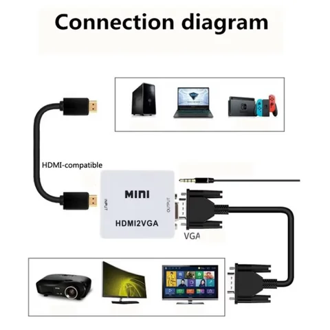 Конвертер HDMI в VGA kebidu