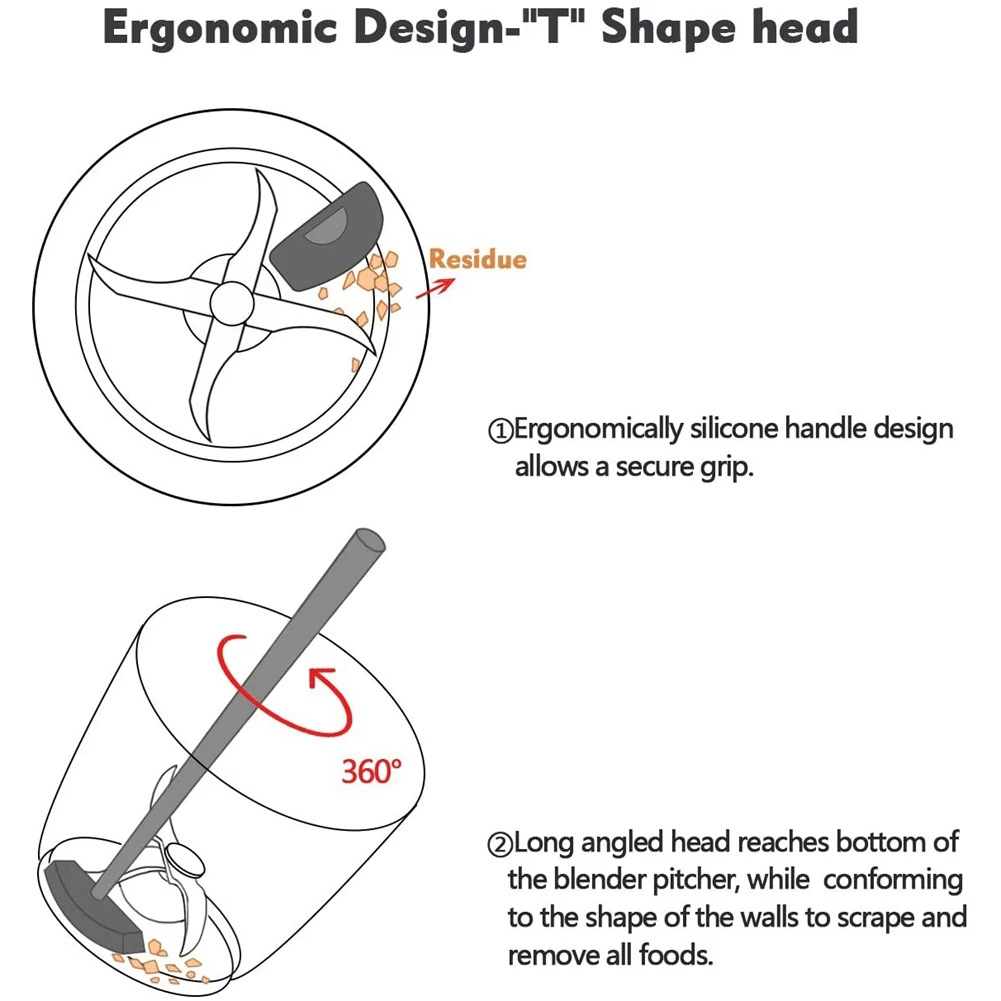 Горячая Распродажа бытовая силиконовая сетчатая пластина JFBL скребок блендера