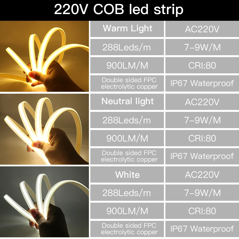 COB светодиодный светильник 220В высокая яркость 288 светодиодов гибкий s наружный