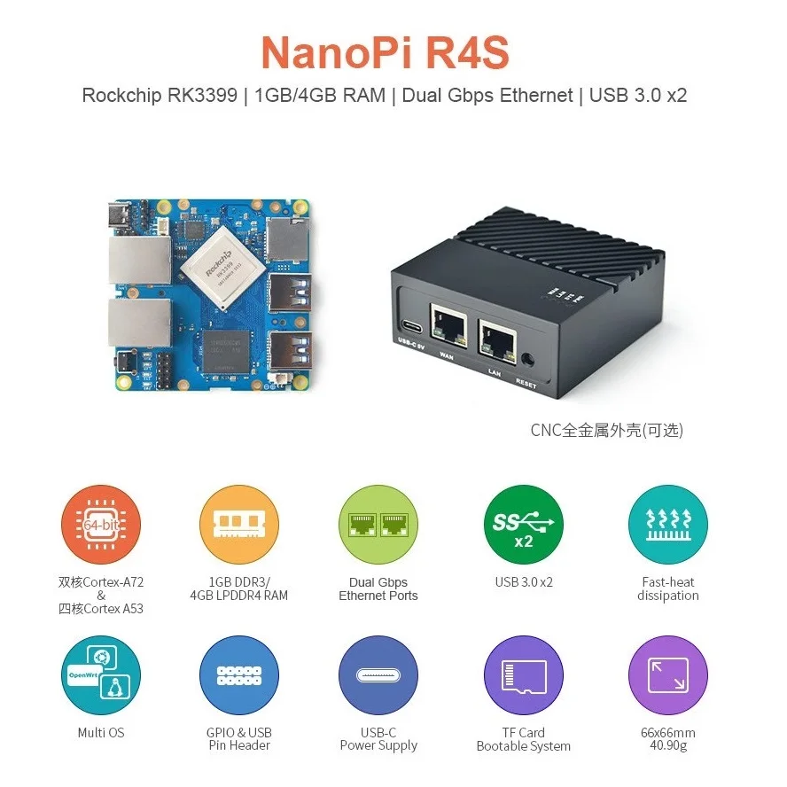Open+Pi Nano R4S LTS &amp Combo 4G LPDDR4 RAM Rockchip RK3399 Dual Cortex-A72+Quad Cortex-A53 Mali-T864 GPU 2xGigabit LAN Debian
