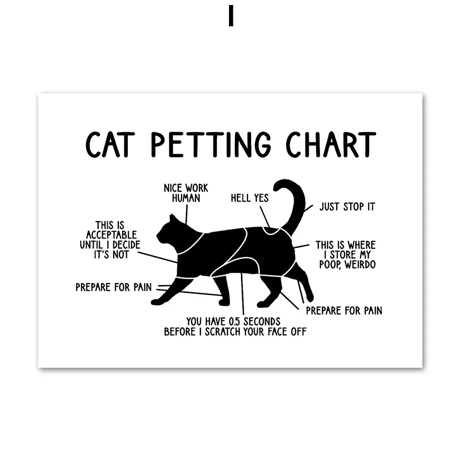 

Очаровательный Мультяшный Кот, Минималистичный Линейный Настенный Художественный Холст С Принтом, Скандинавский Постер