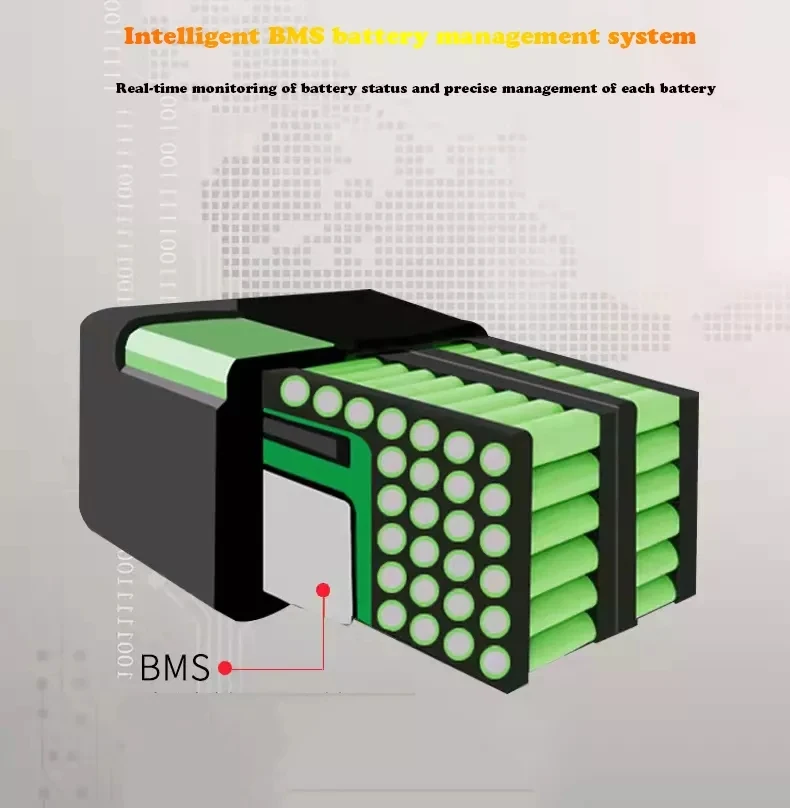 Водонепроницаемый литиевый аккумулятор Harley 60 в 40 Ач для двухколесного складного