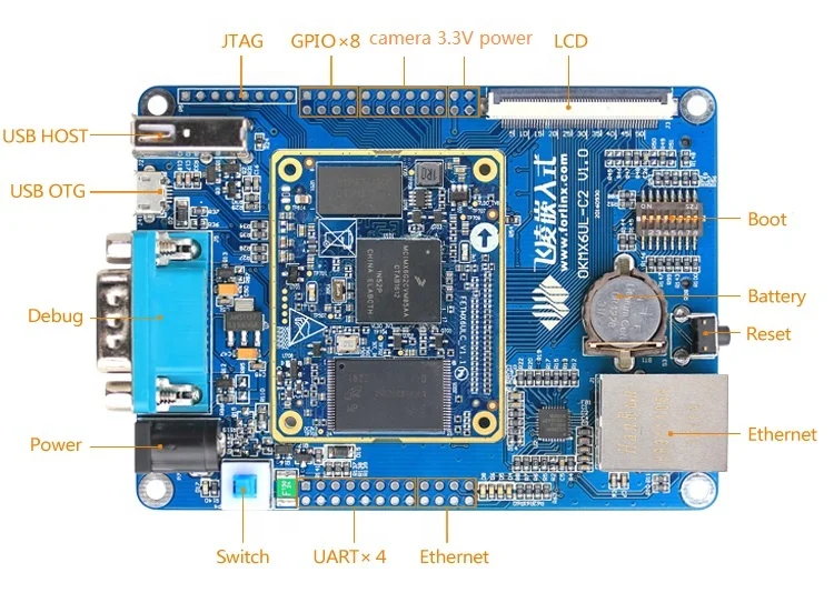 Allwinner a33. Arm cortex-a7 @ 1,2 г relay. Quad cortex rockboard 4. Cortex a7. Cubieboard 2.