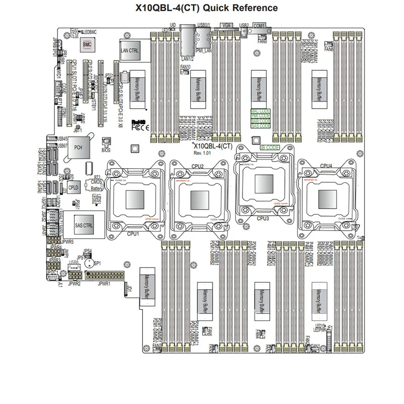 Рисунок 5 - Для Supermicro X10QBL-4CT Server