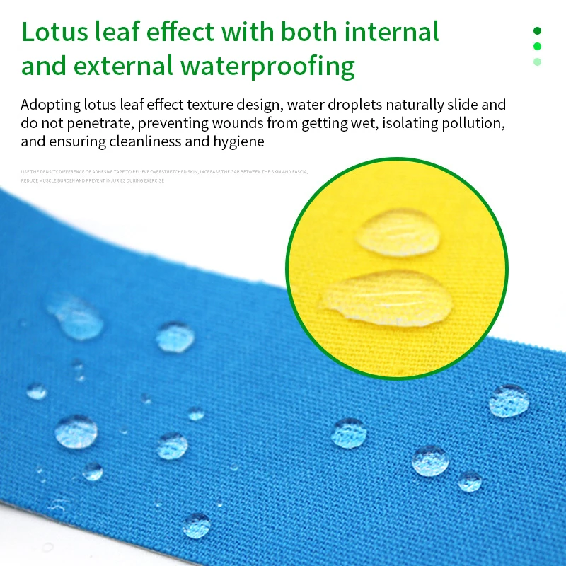 Кинезиологическая лента 5 размеров медицинская Спортивная эластопласт обвязка