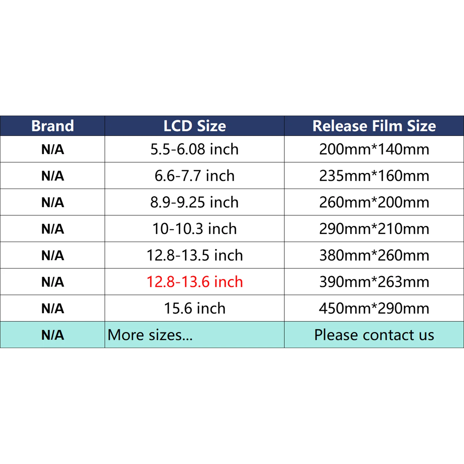 2 шт. FEP FPA nFEP ACF пленка для Elegoo Saturn Mars 2 3 4 Ultra Anycubic Photon M5 M7 Max Pro Mono Creality Halot Mage S (art.: 3920cc28ef770) - 3920cc28ef770