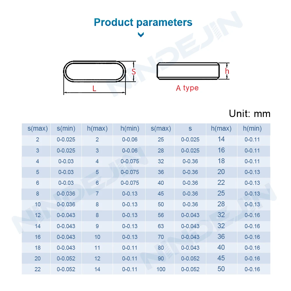 Фото NINDEJIN 1/2/5/10/20/50 шт. параллельные квадратные/прямоугольные стальные шпоны M3 M4 M5 M6 M8 M10 M12 с круглым концом, плоский шпон тип А для приводных валов №5