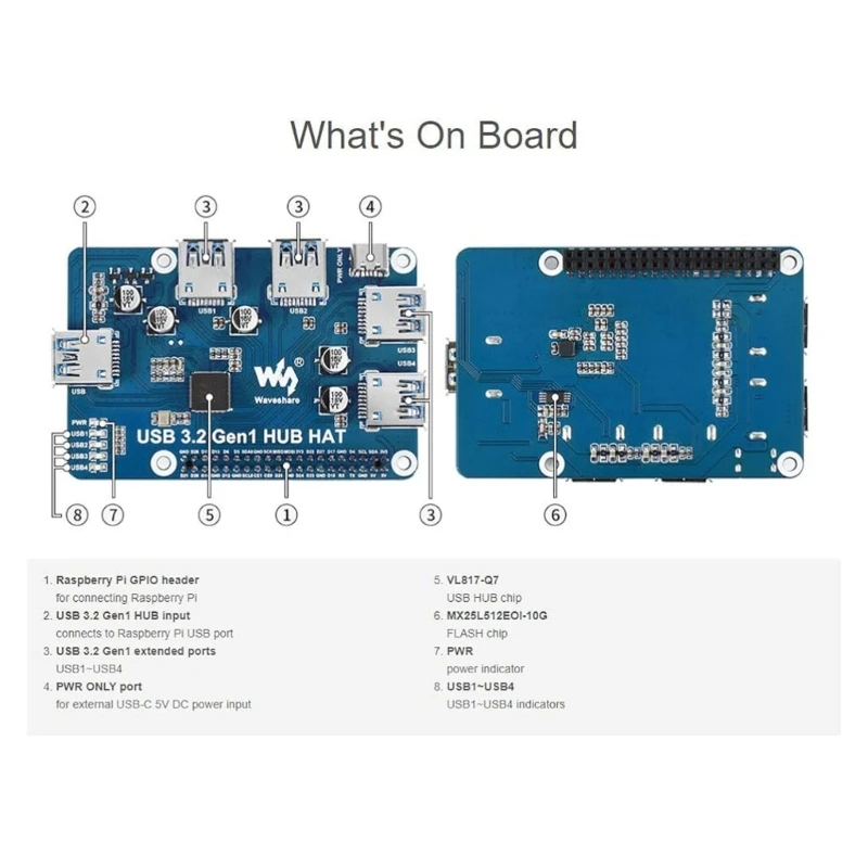 4-портовый концентратор USB 3.2 Gen1 для 4B/3B+/3B/2B/B+ Прямая поставка