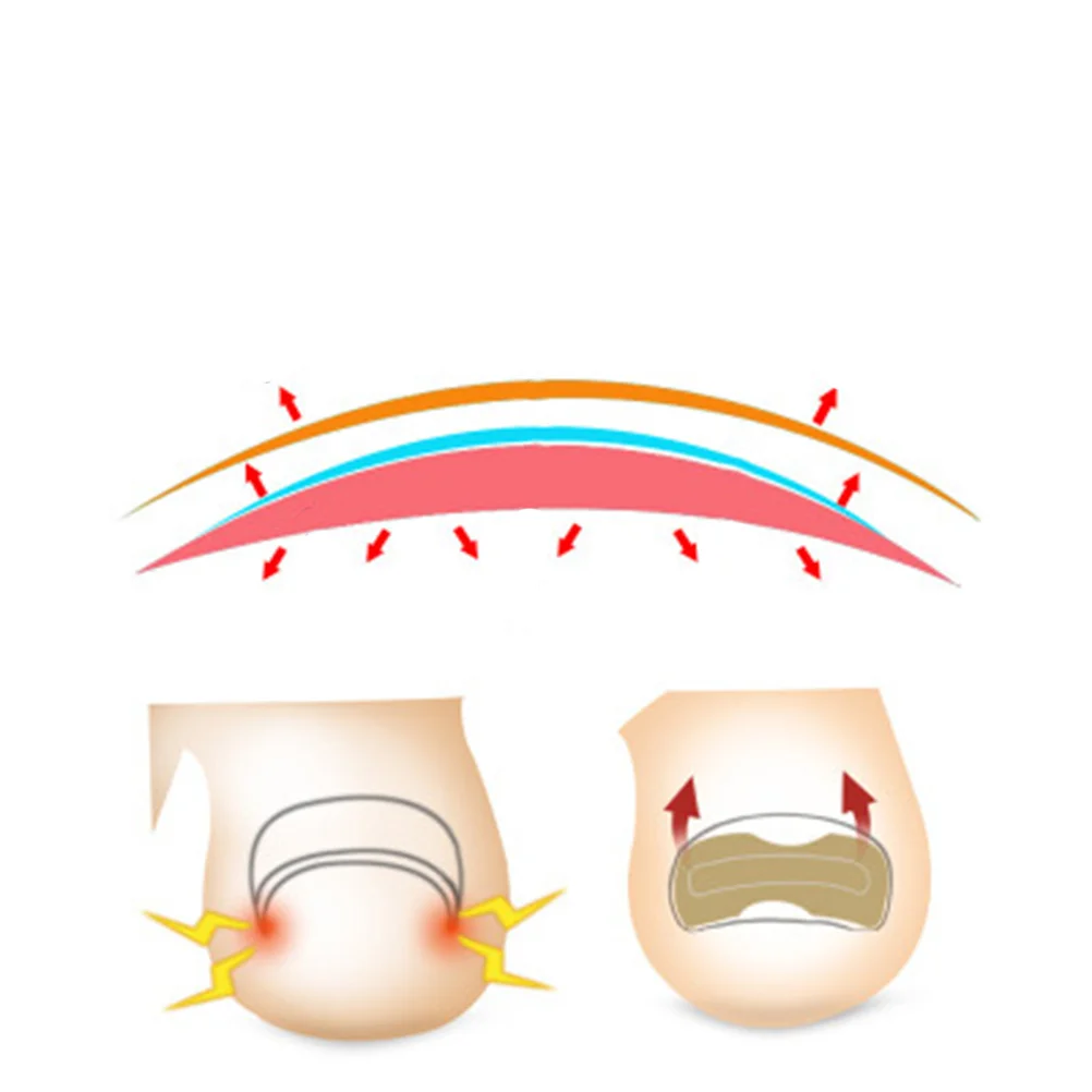 

Toenail Nail Ingrown Patch Correction Corrector Sticker Treatment Toe Tape Paronychia Brace Lifter Curved Strips Foot Care
