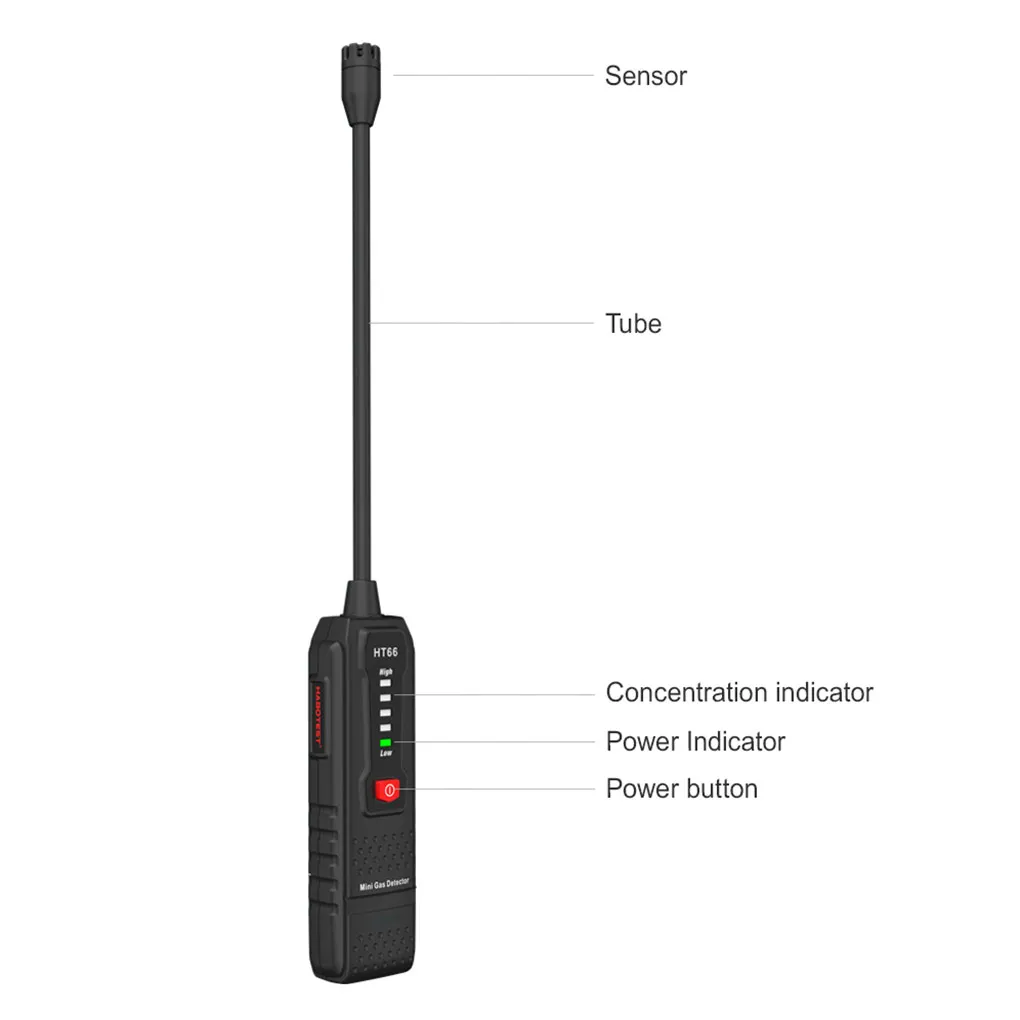

Детектор горючих газов анализатор тестер местоположение газов пропан