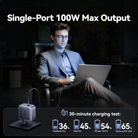 Зарядное устройство Vention USB-C 100 Вт GaN для MacBook, ноутбуков, быстрая зарядка PD для iPhone, Xiaomi, зарядное устройство USB Type-C для iPhone 17, 16