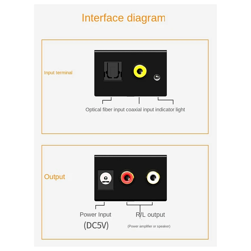 Цифровой в аналоговый коаксиальный Оптический Кабель Toslink RCA стерео аудио