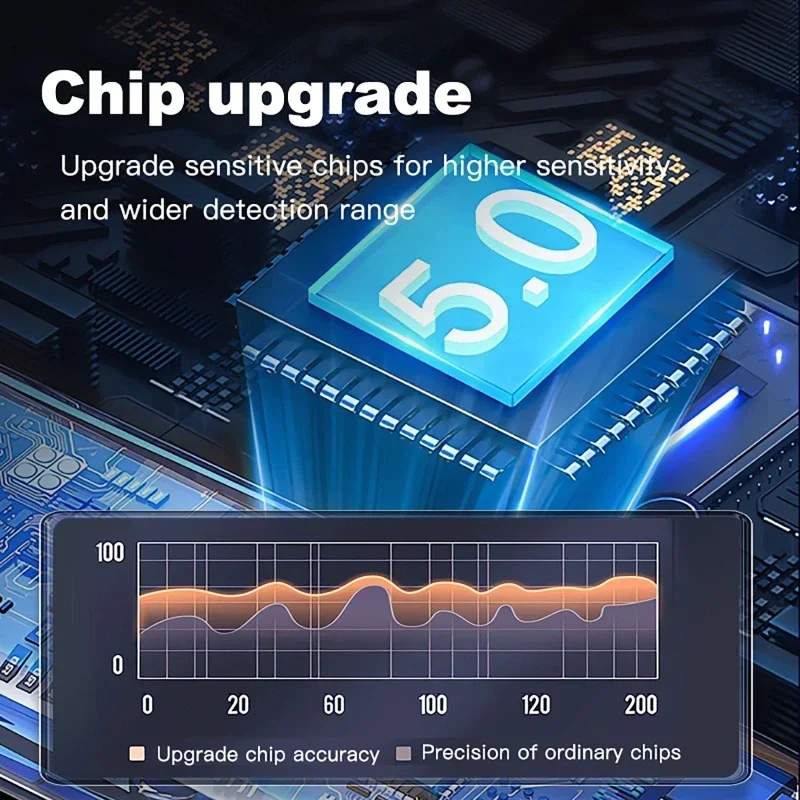 Скрытый антишпионский детектор портативный инфракрасный камеры защита от