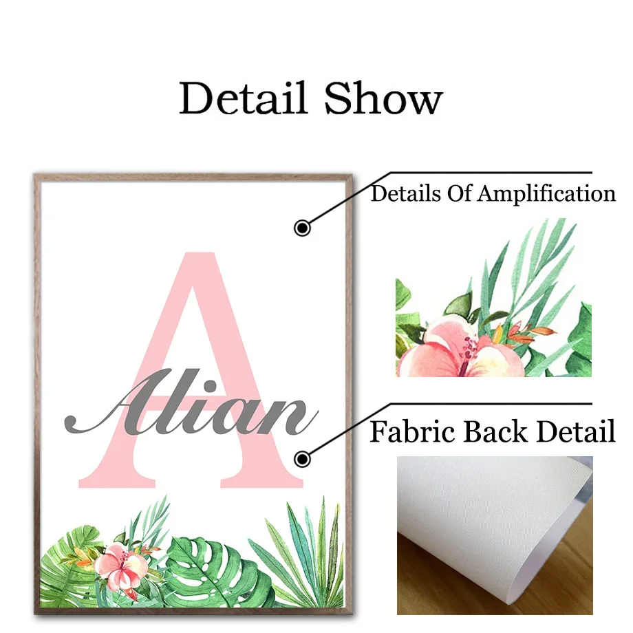 Настенная картина с изображением цветов слона жирафа льва зебры обезьяны