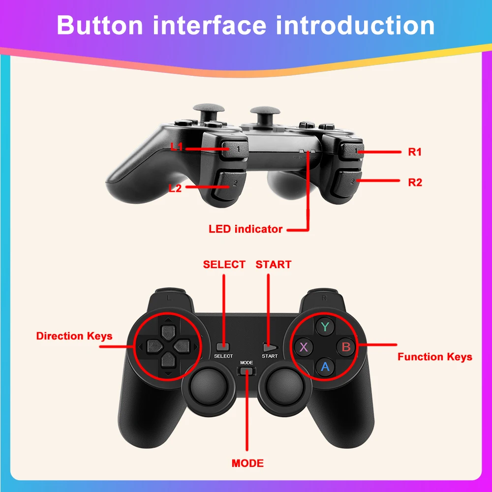 2.4G Wireless Controller With 360° Joystick For PS3/Video Game Consoles/RG353P/PC/TV Box/Laptop Gamepad For Batocera Hard Drive images - 6