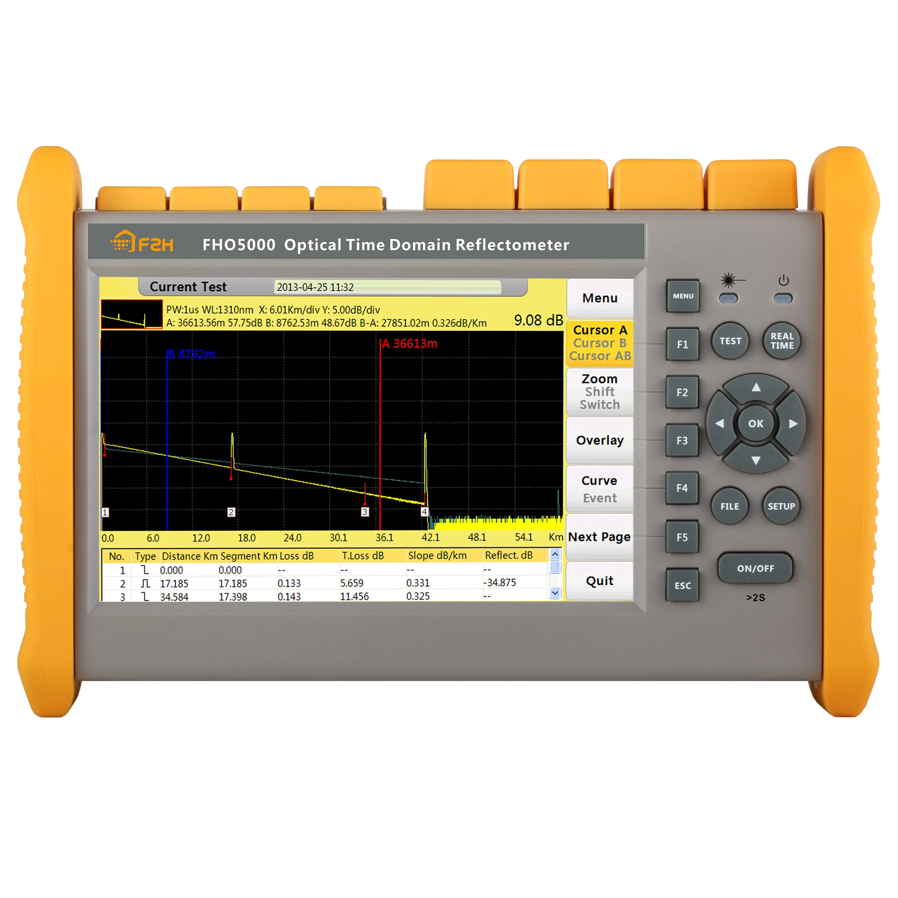 [Grandway Original] OTDR FHO5000-MD21 для одномодового и многомодового волокна 850/1310/1550 нм Pon Meter EXFO