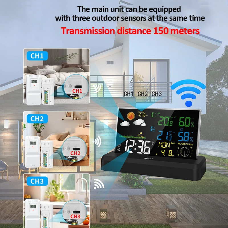 Многофункциональная беспроводная метеостанция для использования в помещении и