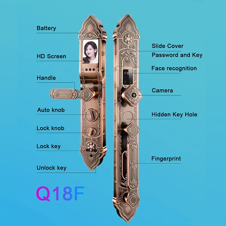 Ключ для домашней безопасности