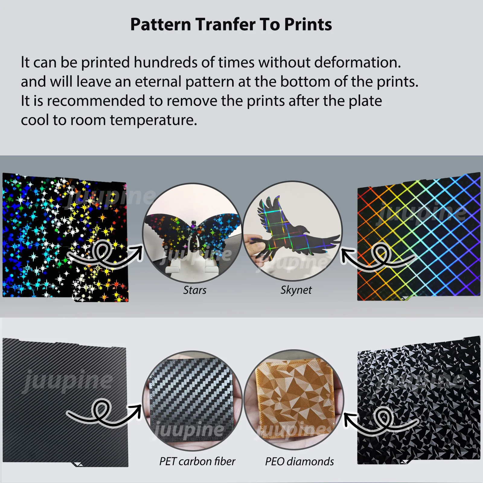 Для Anycubic Kobra 3 Combo Build Plate 256x268 Пружинный стальной лист PEO PET PEY Sheet Двусторонняя