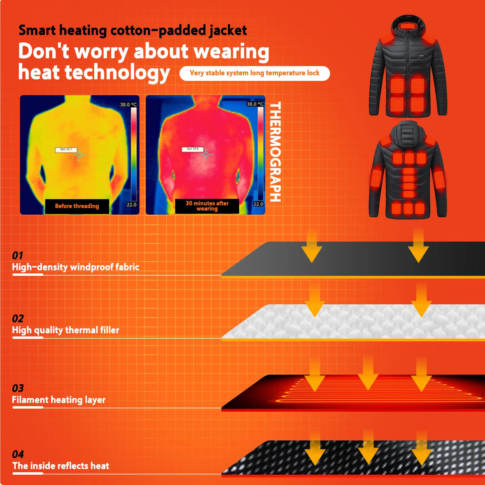 Куртка с подогревом 21-зонная куртка зимняя мужская женская USB электрическим