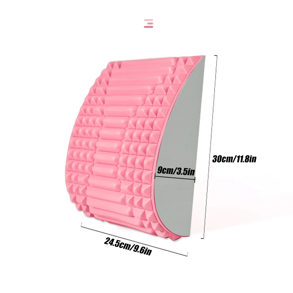 Рисунок 2 - Облегчение боли в нижней части спины