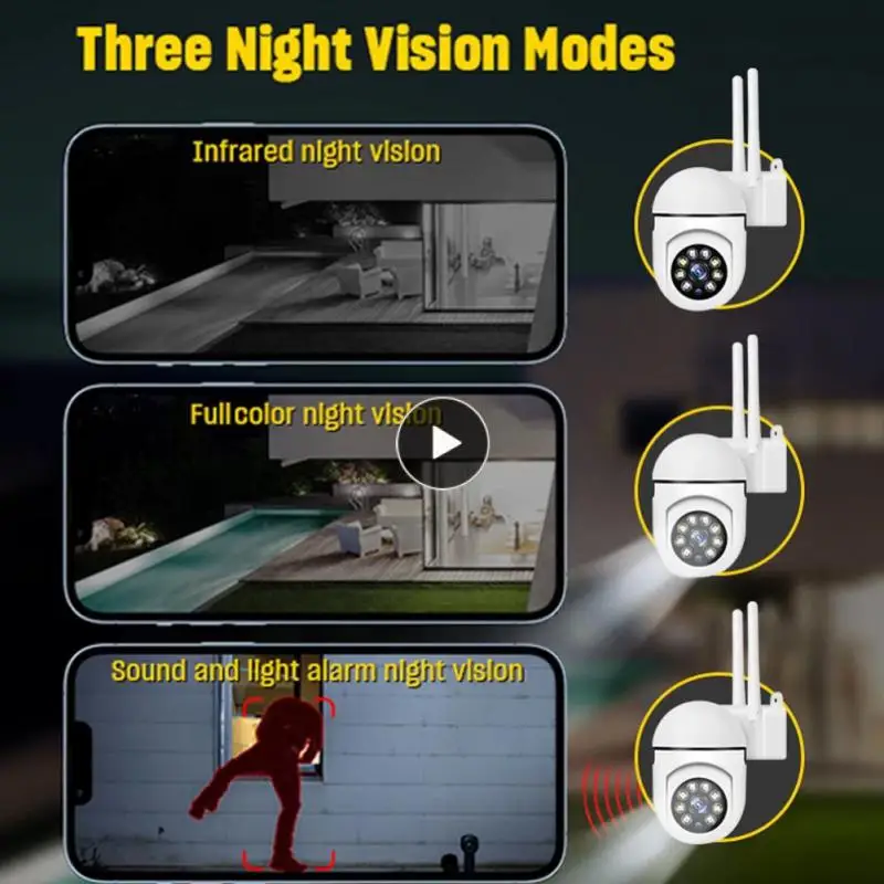 

Полноцветная Ip-камера с Wi-Fi, видеоняня, Hd Wi-Fi камера с 4-кратным цифровым зумом, камера видеонаблюдения 2,4g для умного дома