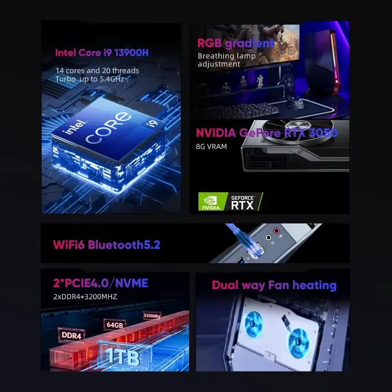 Игровой мини-ПК 13-го поколения Nvidia RTX 4060 3050 8G Intel i9 13900H 12900H i7 13700H RGB игровой