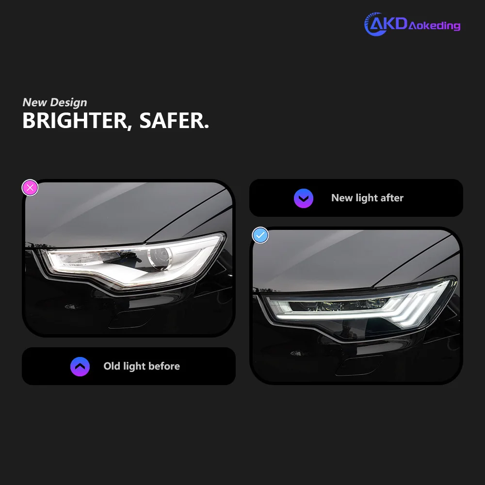 Автомобильный Стайлинг AKD для фар Audi A6 2012-2015 обновление C8 дизайн светодиодный