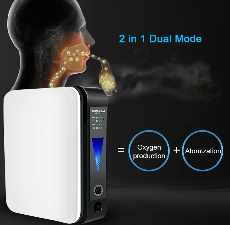 Портативный кислородный концентратор на 1 л 2 в дыхательный генератор