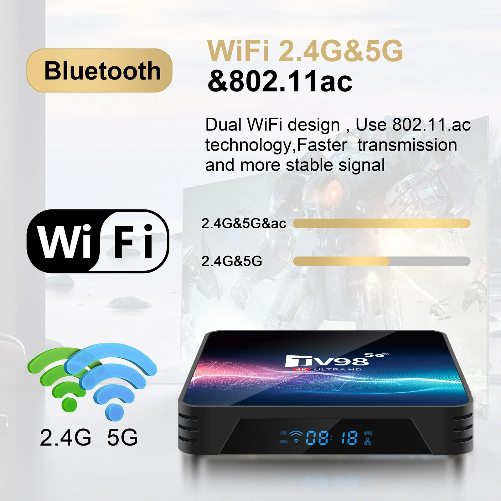 ТВ-приставка Android 12 1 TV98 Allwinner H313 Quad Core 1G/8G 2GB/16GB 2 4G 5G Dual WIFI H.265 UHD AV1 4K