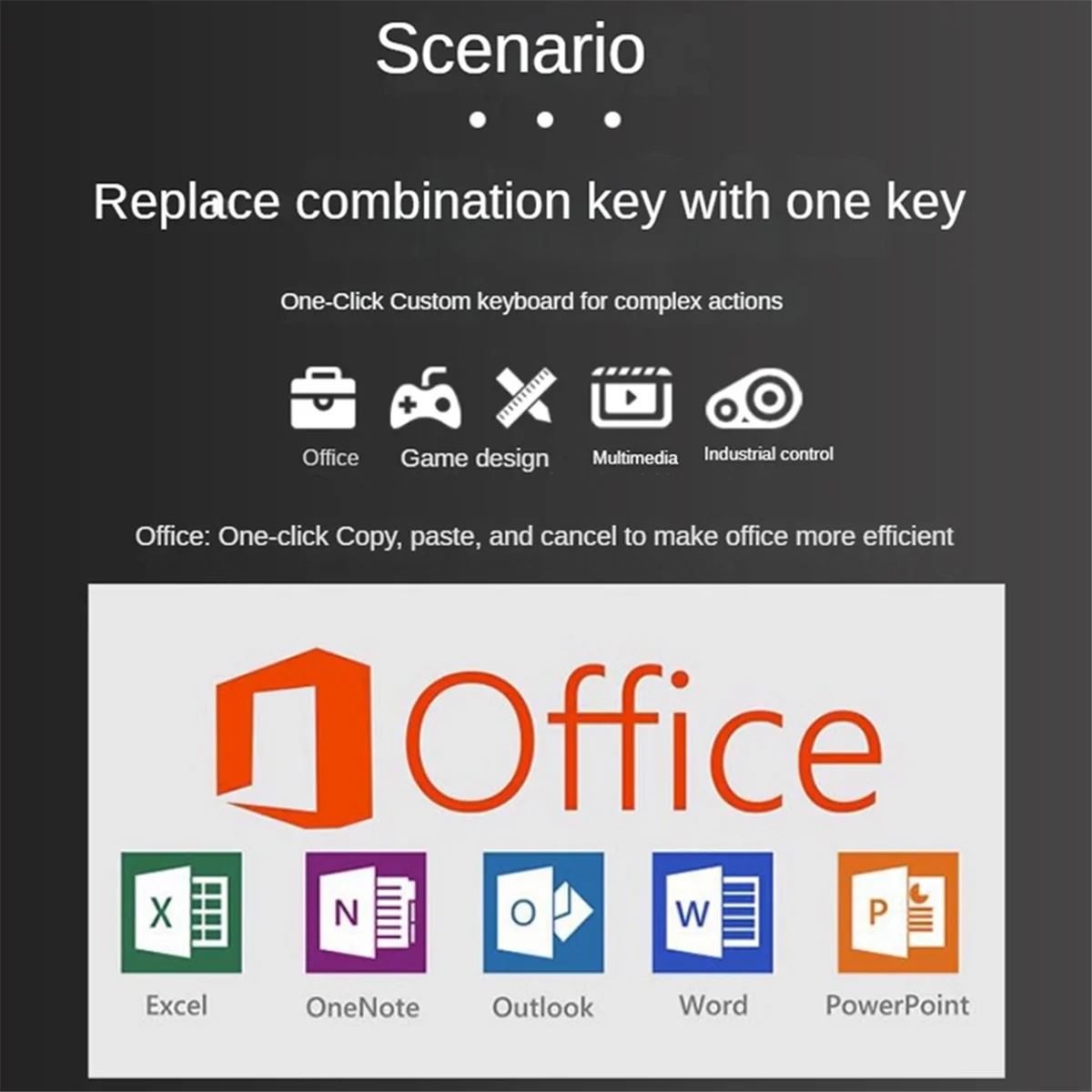 Клавиатура для программирования макросов RGB изготовленная на заказ 2-клавишная