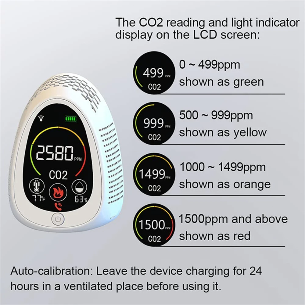 Air Quality Multi-Functional Monitor Tuya Wifi App Link Fire Smoke Alarm Portable CO2 Temperature And Humidity   Detection