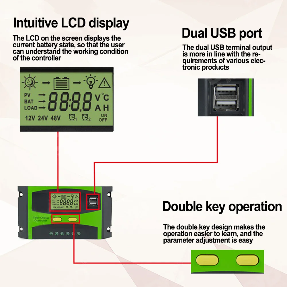 

Controller Solar Controller LCD Display Solar Controller Solar Panel Controller 12V Solar Controller *Double USB Port