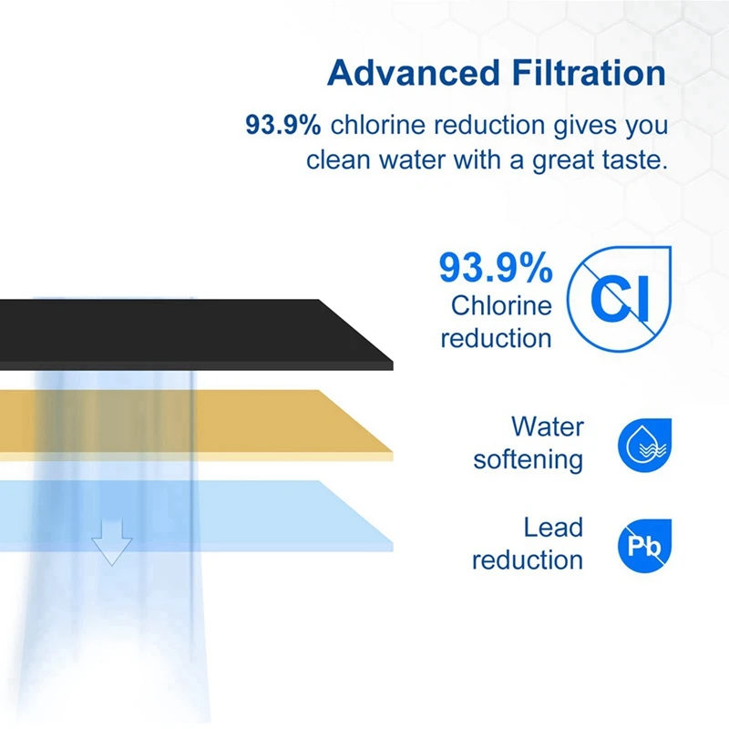 2X Сменный фильтр для воды Breville BWF100 BES870 BES810 BES990 BES980 BES920 BES900XL BES870XL BES860XL BKC600XL