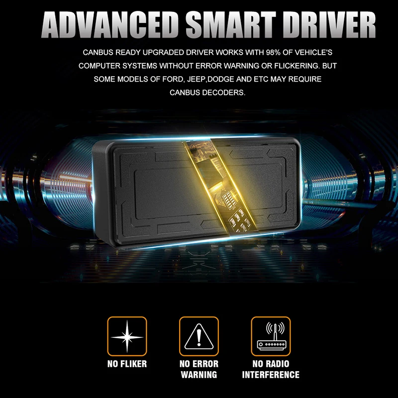 Лампы CARLITEK для автомобильных фар 120 Вт H7 H4 H11 H1 H8 H9 9012 HB3 9005 HB4 HIR2 9006 K