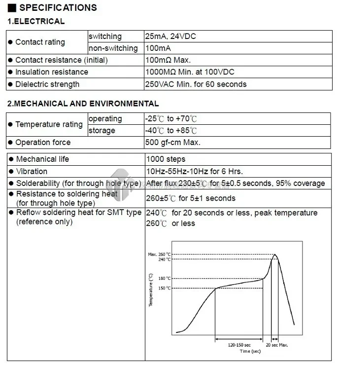 5 шт./партия поворотный переключатель кодировщика с ручкой 16 бит 8421C
