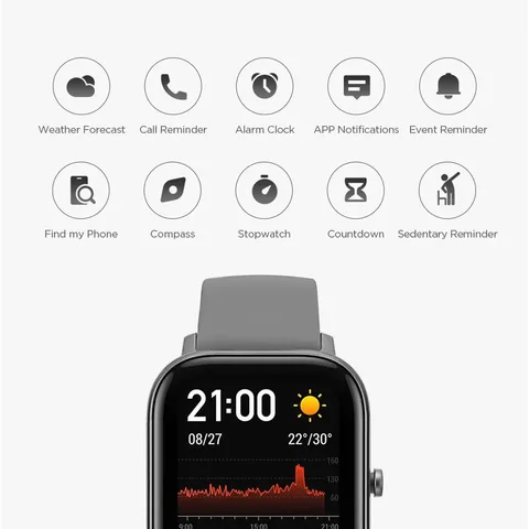 Amazfit GTS  умные часы refurbished