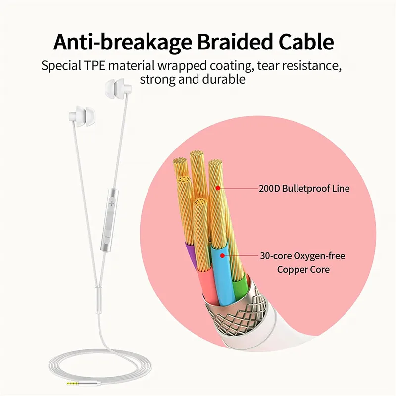 Наушники-вкладыши для сна с шумоподавлением проводные наушники 3 5 мм