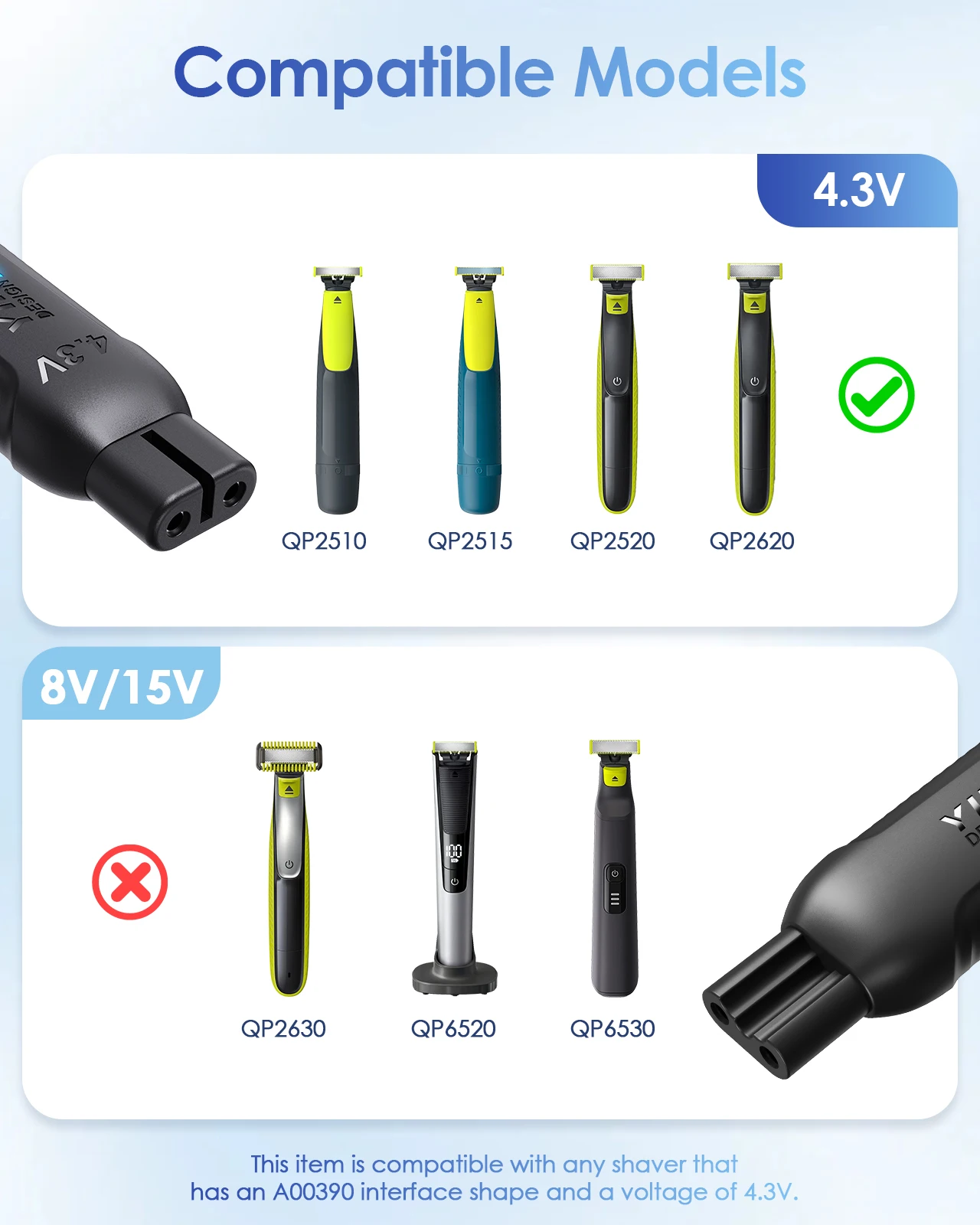 Фото Адаптер-конвертер для зарядки электробритв Philips OneBlade QP2510/QP2515/QP2520/2620, 4.3V, Type-C, улучшенная версия, блок питания для электробритвы №3