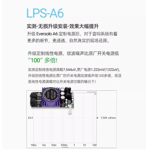 Eversolo A6 Master A8 Обновление цифровой трансляции Линейная плата питания Специальный