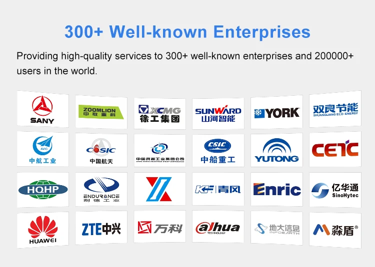 Фотосинтетический активный датчик радиации для измерения роста растений