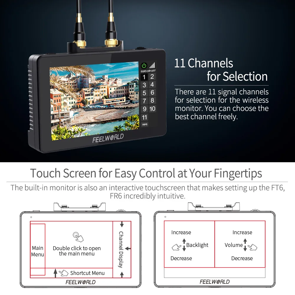 Беспроводной видеопередатчик FEELWORLD FR6 FT6 5 дюйма монитор приемника 0 07 с низкая
