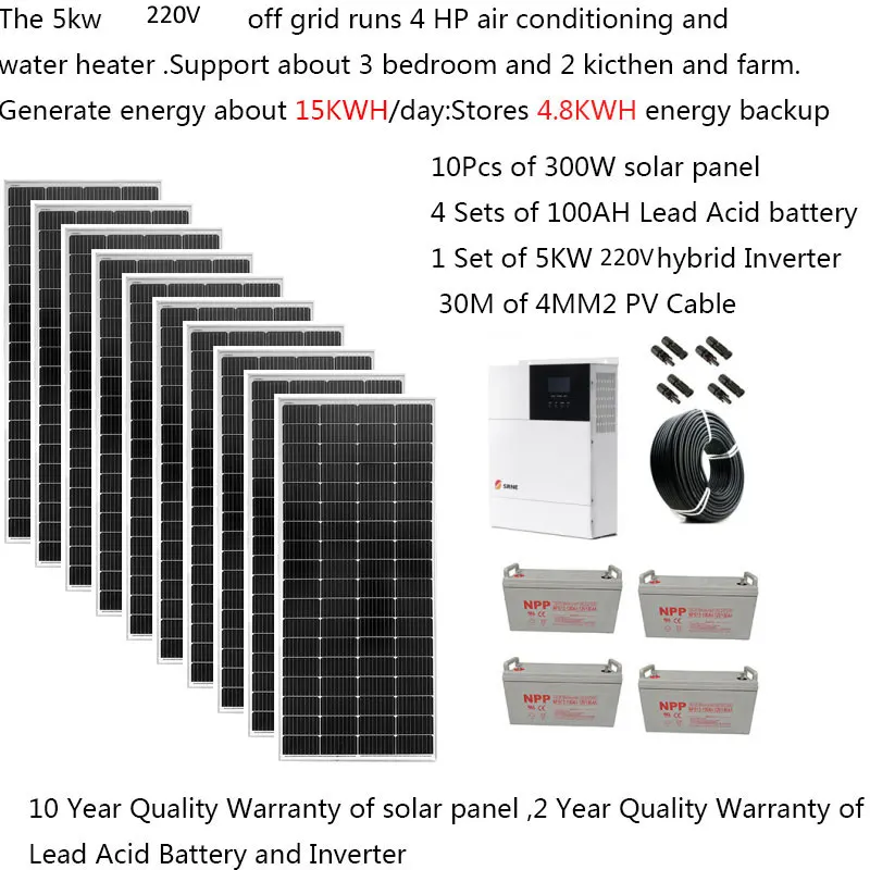 Solar Panel Kit Complete 5000W 5KW 220v 230V 110V Battery MPPT UPS Hybrid  Inverter Off Grid System Home  Farm Bedroom 4HP Car