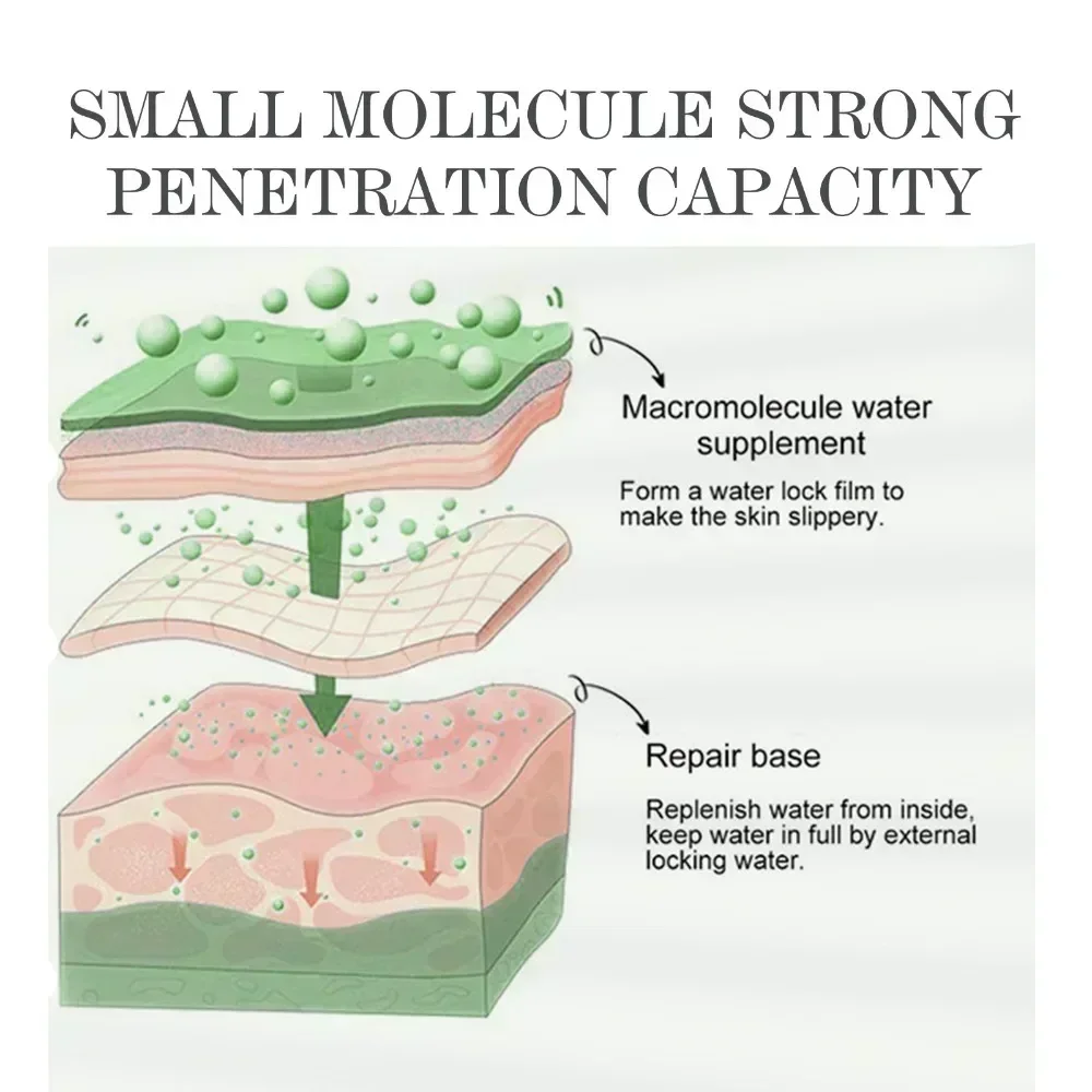 Крем против прыщей эффективно удаляет ножницы кожи кисти бумаги черные точки