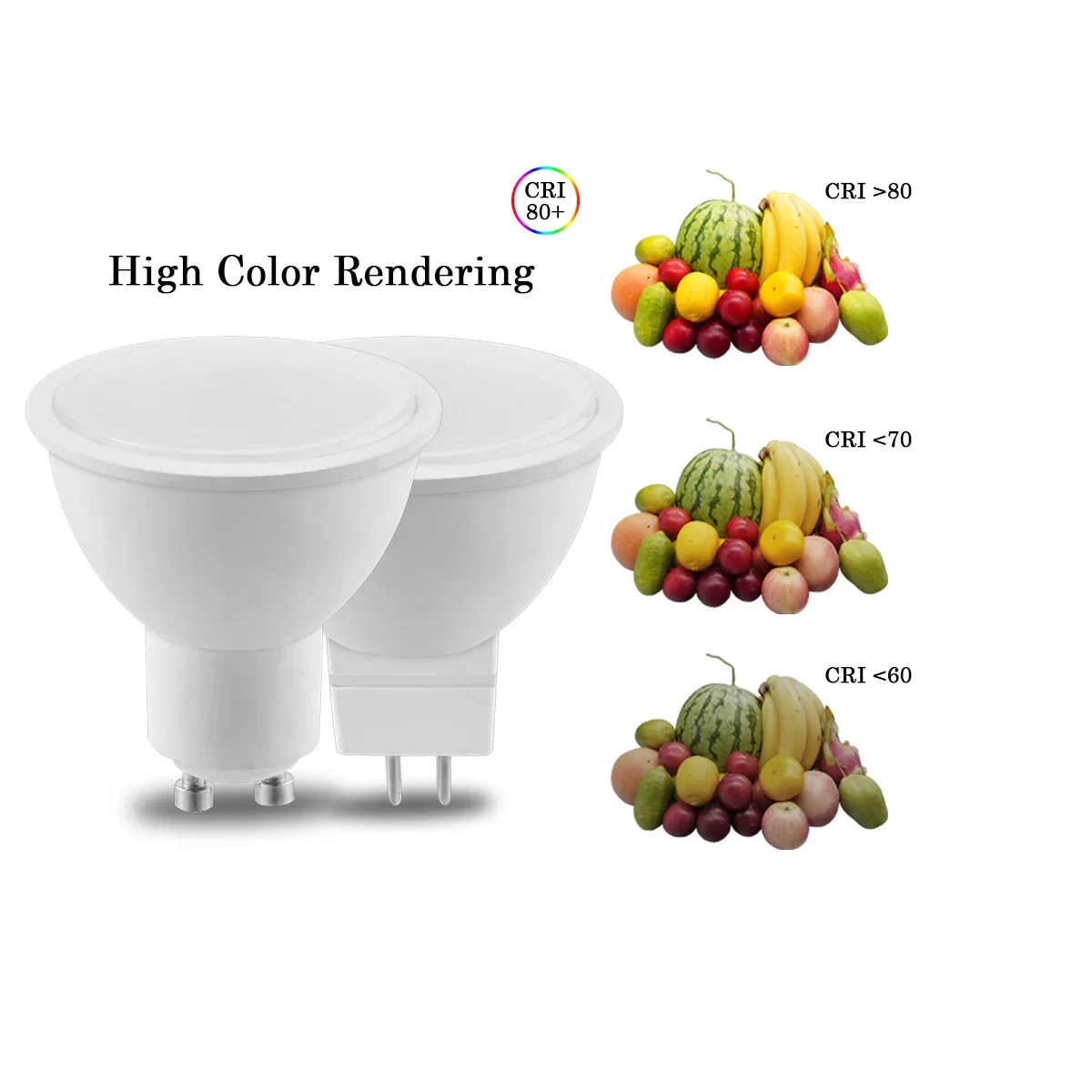 1-10PcsLED spotlight GU10 AC110V AC220V no flickering warm white light 3W-8W in line with EU CE certification