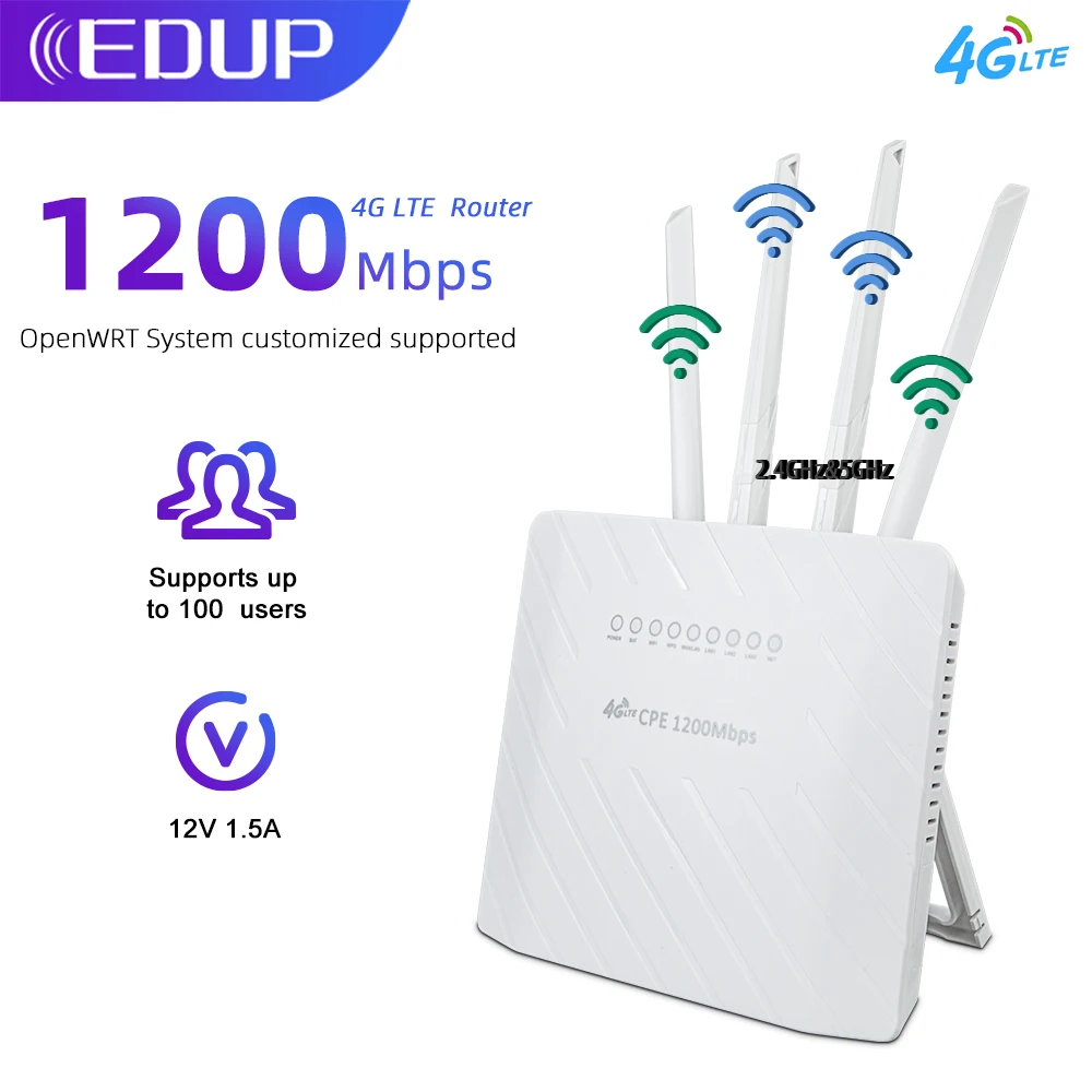 

Wi-Fi-роутер EDUP, 1200 Мбит/с, 2,4 ГГц, 5,8 ГГц, 100 пользователей