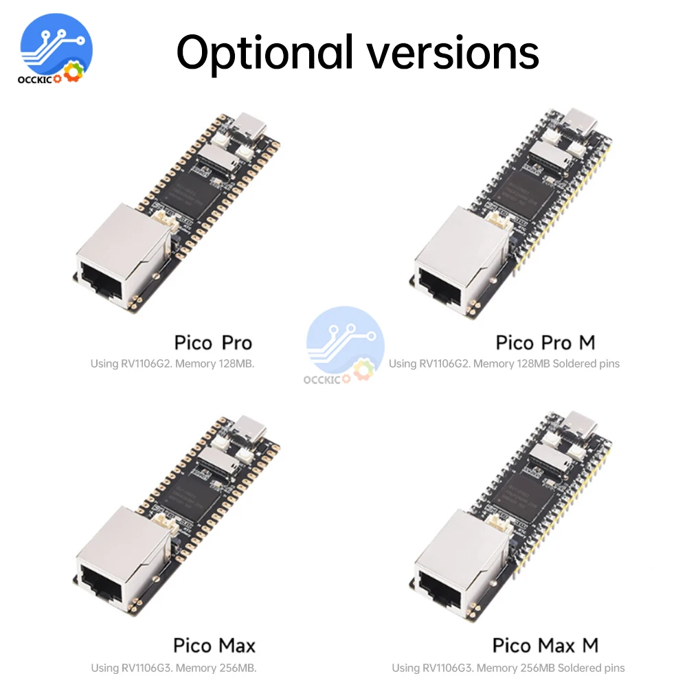 Макетная плата TYPE-C128MB 256MB Luckfox Pico Pro/Max RV1106 Linux