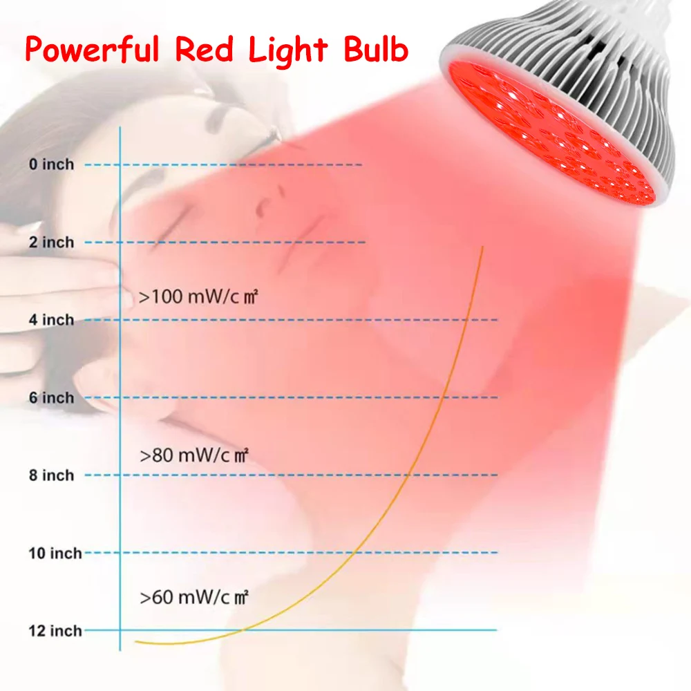 660nm Red Light Bulb E27 Socket Wound Healing Infrared Photon Therapy Lamp Skin Rejuvenation Anti-Wrinkle 54W LED Light Lamp images - 6