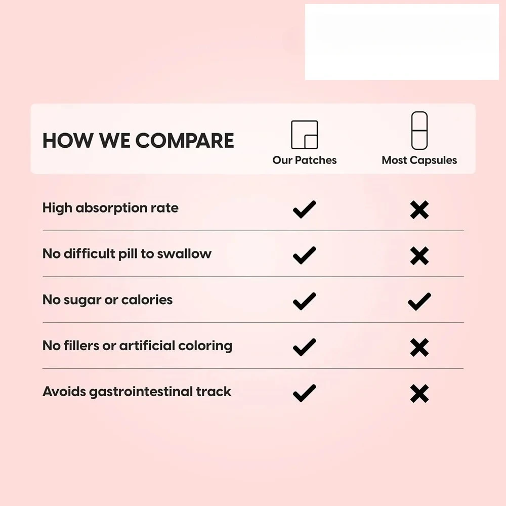 30 патчей L-аргинин для мужчин L-цитруллиновый комплекс с свекольным корнем